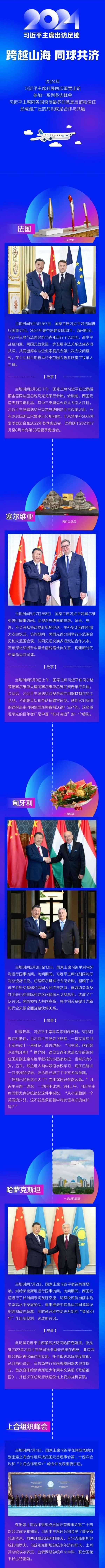 体育游戏app平台2024习近平主席出访踪影 朝上山海 同球共济_大皖新闻 | 安徽网-开云官网kaiyun皇马赞助商 (中国)官方网站 登录入口