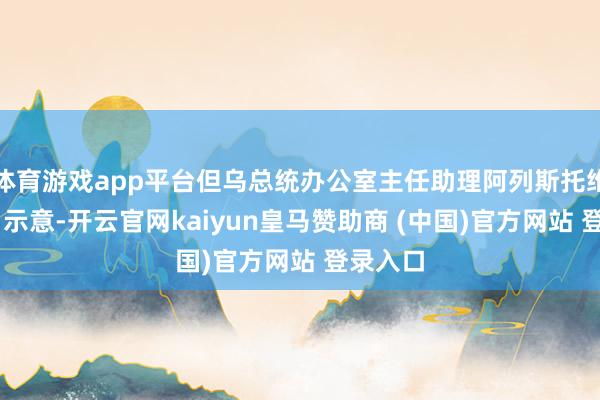 体育游戏app平台但乌总统办公室主任助理阿列斯托维奇17日示意-开云官网kaiyun皇马赞助商 (中国)官方网站 登录入口